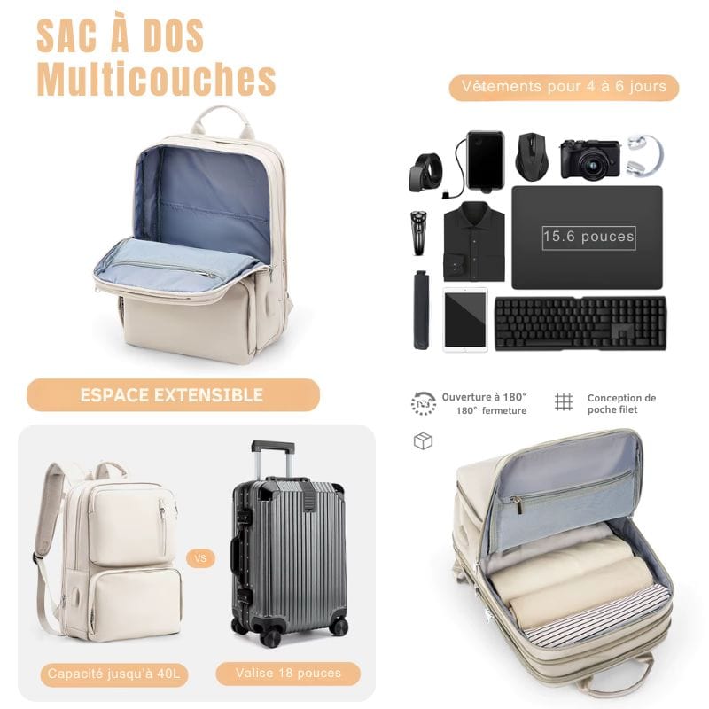 Sac à dos 40L cabine avion Dailysac