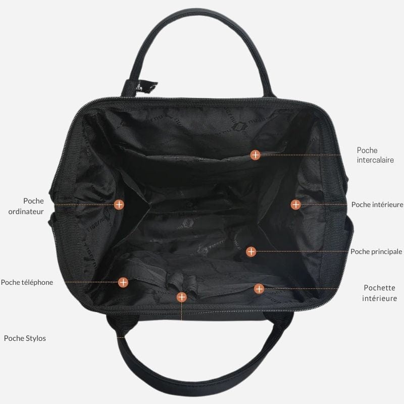 Sac à dos de voyage cabine pour femme Dailysac
