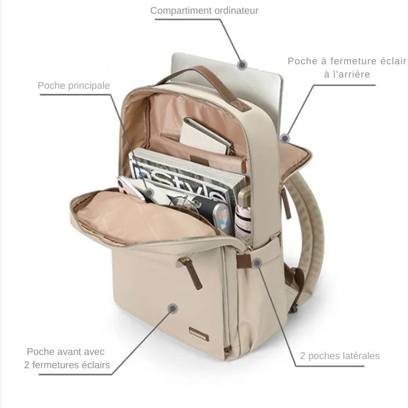 Sac à Dos Femme Voyage Luxe Dailysac