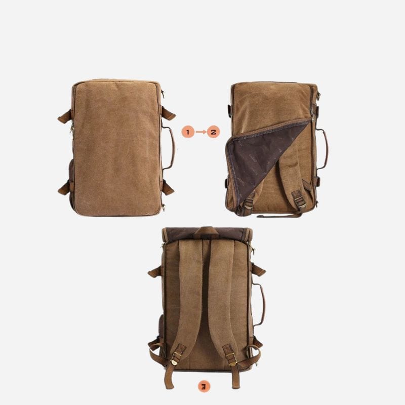 Sac à dos rétro Dailysac