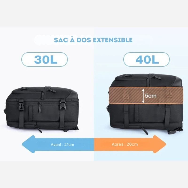 Sac à dos valise cabine Dailysac
