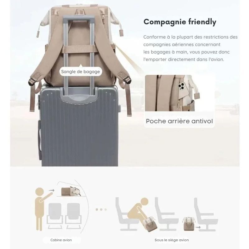 Sac à dos voyage femme chic Dailysac