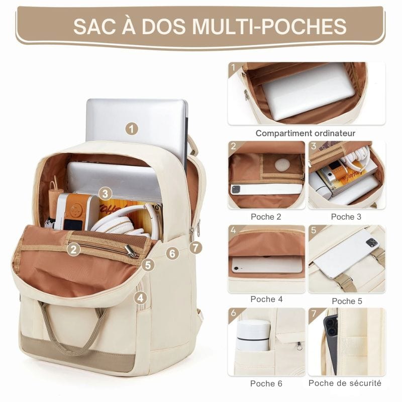 Sac à Dos Femme Voyage Ordinateur Dailysac