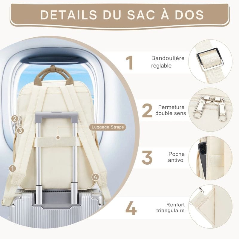 Sac à Dos Femme Voyage Ordinateur Dailysac